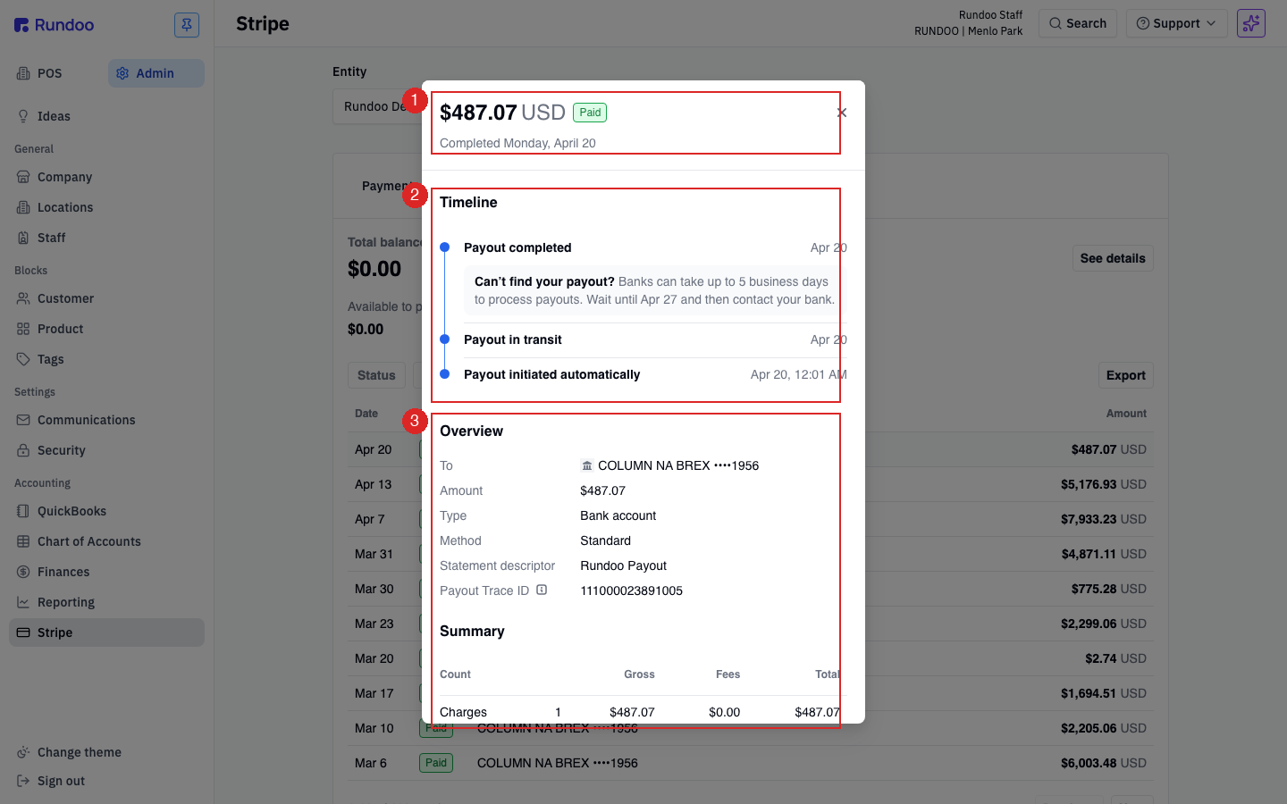 Payout detail panel showing the amount and status at top, a timeline of status updates, and a summary of charges