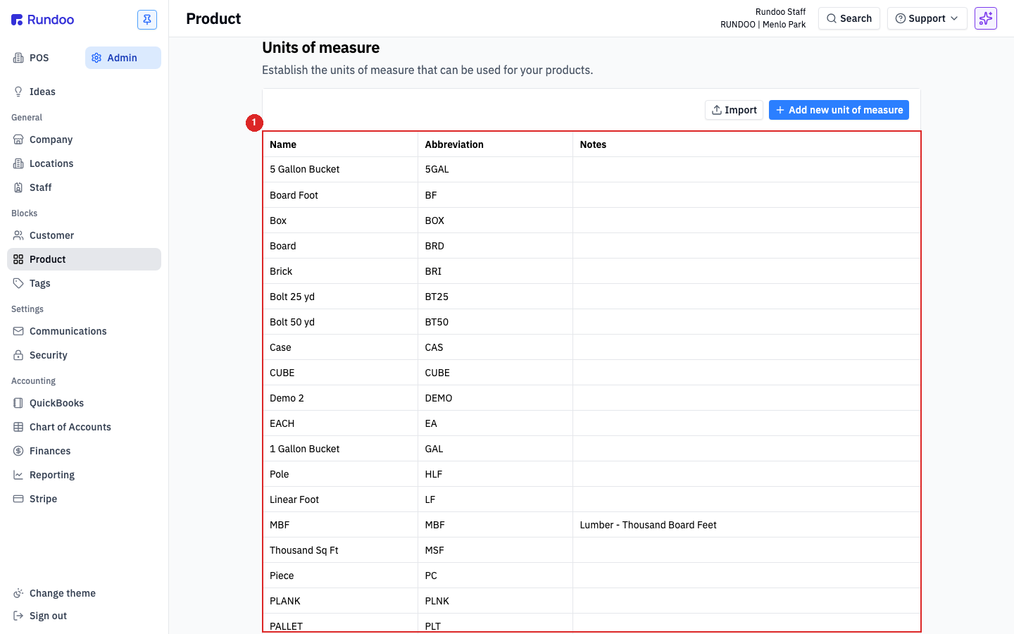 Units of measure list in Admin under Product, with Name, Abbreviation, and Notes columns