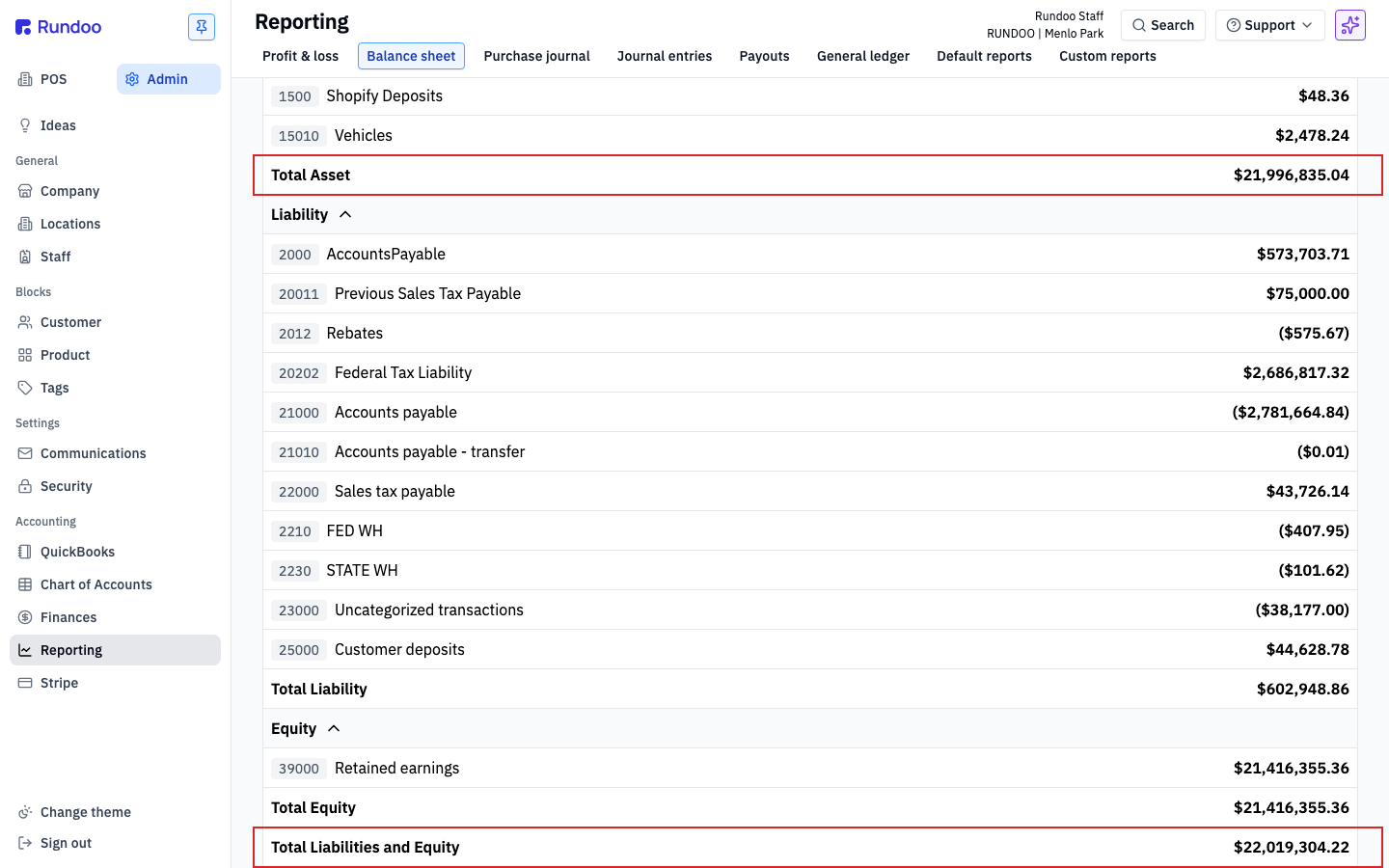 Balance sheet report with accounts grouped into assets, liabilities, and equity, each with a section subtotal