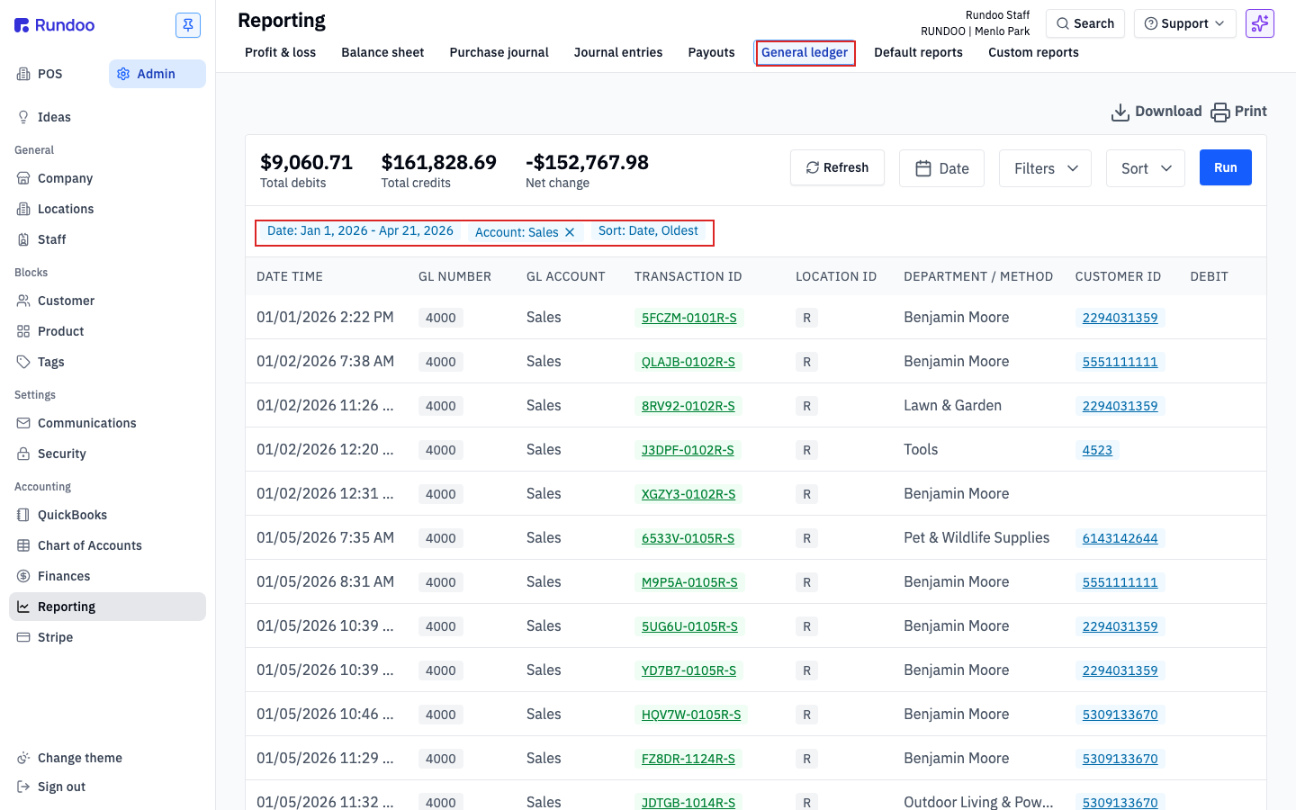 General ledger view opened from a P&L number, with the date and account already set as filter pills above the entries