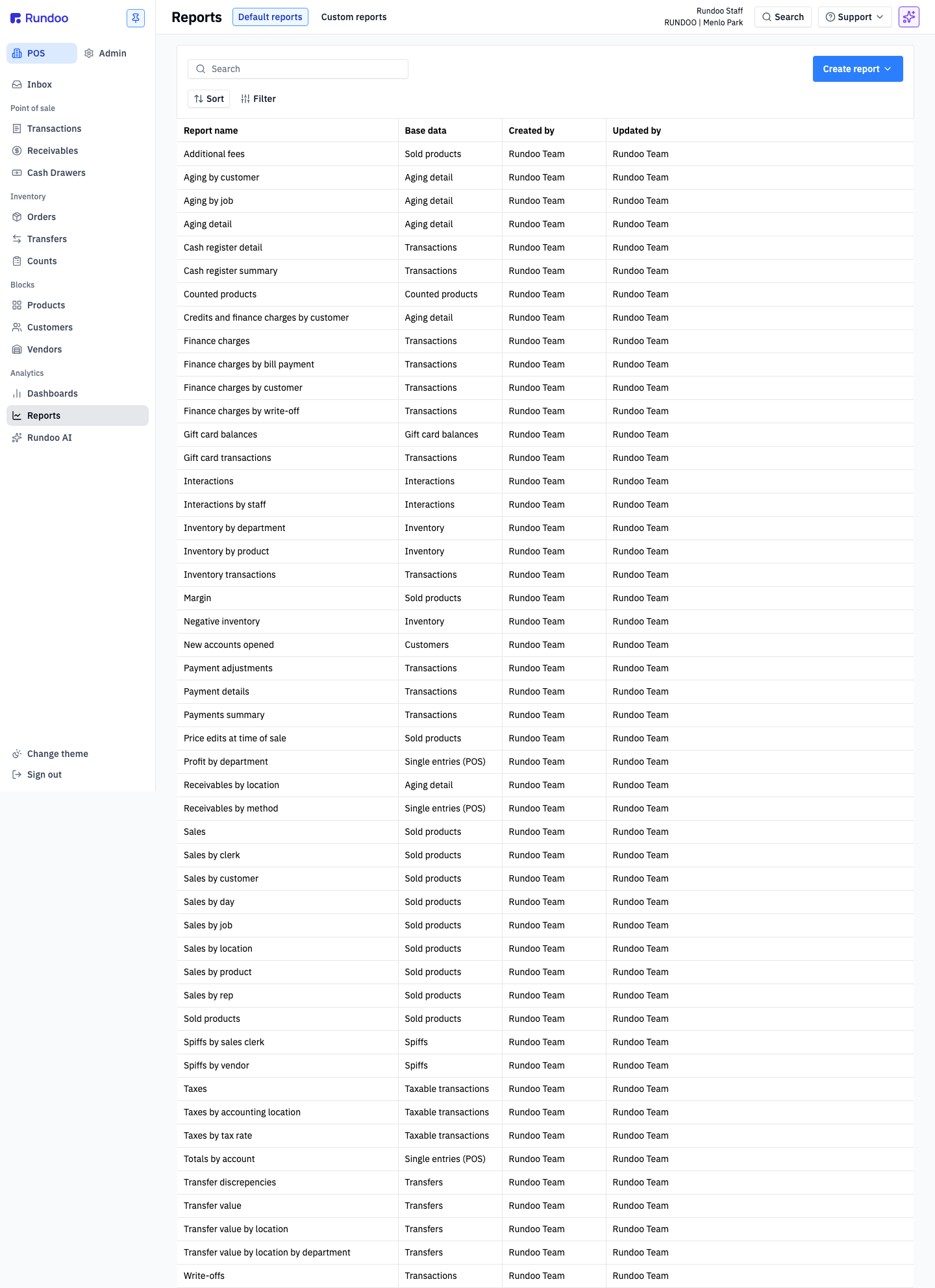 The Rundoo Reports page listing every default report, with a Search box, Sort and Filter buttons, and a Base data column